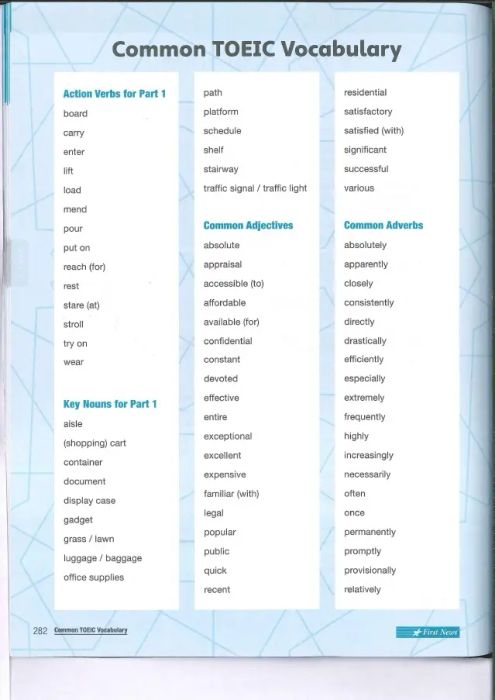 Tài liệu từ vựng TOEIC pdf