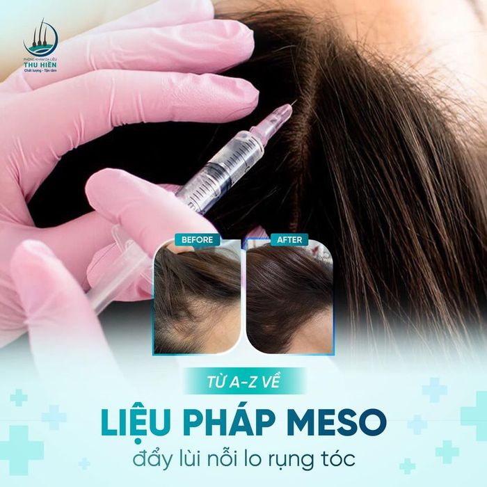 Hình ảnh 1 của Phòng khám Da Liễu Thu Hiền