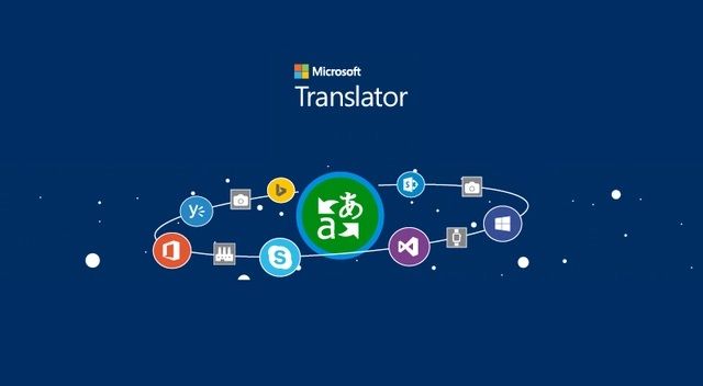 iTranslate Dịch hình ảnh 2