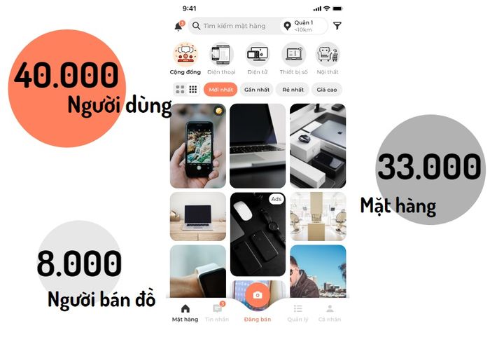 Aladin: Mua bán và trao đổi đồ cũ Hình 2