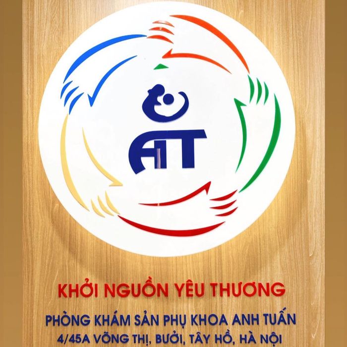 Phòng Khám Sản Phụ Khoa Anh Tuấn - Hình ảnh 2