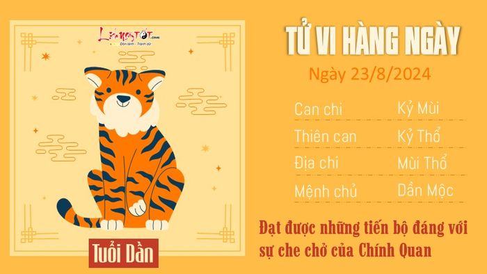 Dự đoán tử vi hàng ngày 23/8/2024 cho 12 con giáp - tuổi Dần