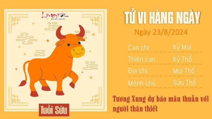 Dự đoán tử vi hàng ngày 23/8/2024 cho 12 con giáp - tuổi Sửu