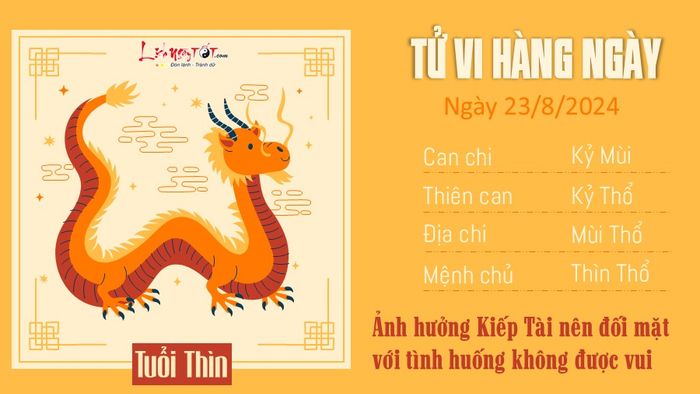 Dự đoán tử vi ngày 23/8/2024 cho 12 con giáp - tuổi Thìn