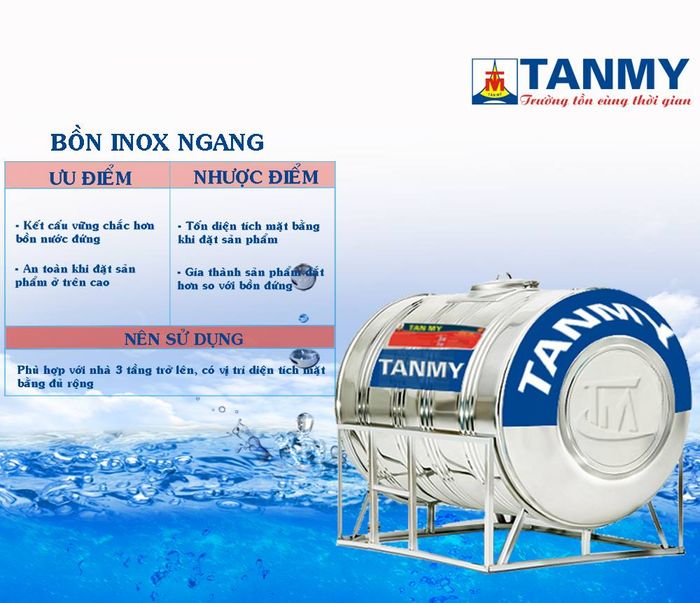 Hình ảnh Công ty TNHH Tân Mỹ 1