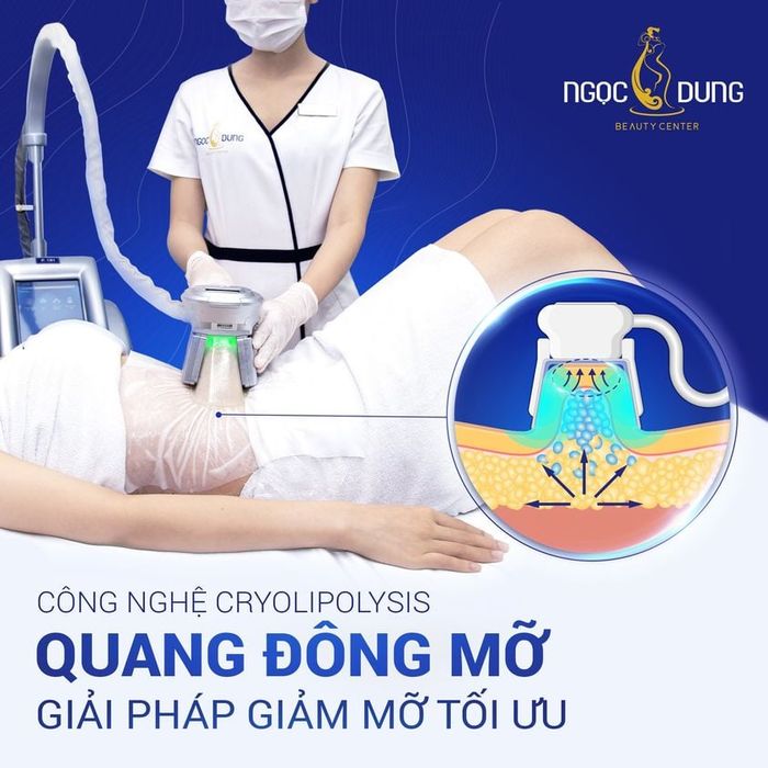 Hình ảnh Thẩm Mỹ Viện Ngọc Dung 1