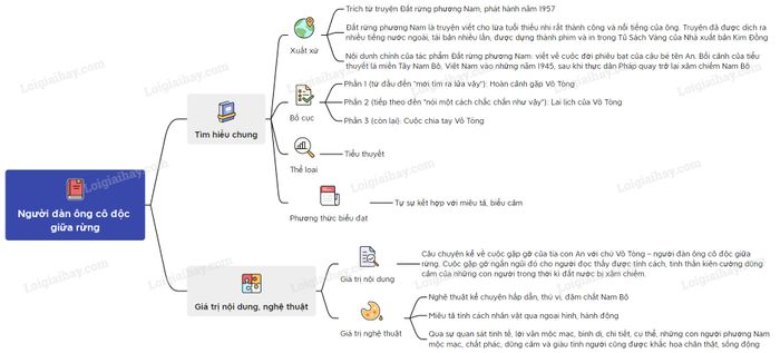 Hình ảnh minh họa (Nguồn từ internet) - Hình 2