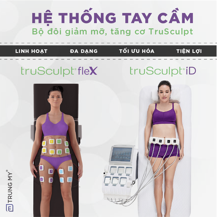 Thiết Bị Y Tế Thẩm Mỹ Trung Mỹ - Hình Ảnh 2