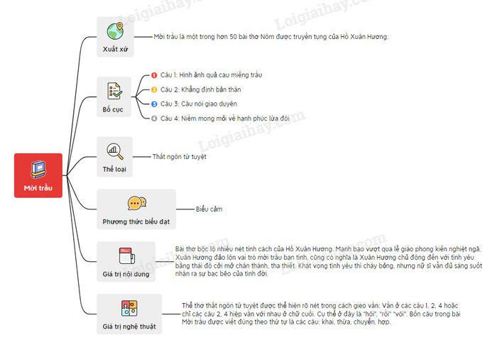 Ảnh minh họa (Nguồn internet) - Hình 1