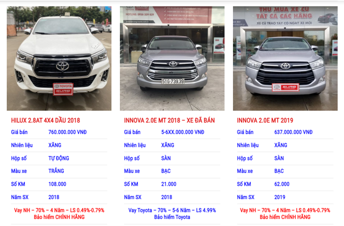 Hình ảnh Toyota Hiroshima Tân Cảng