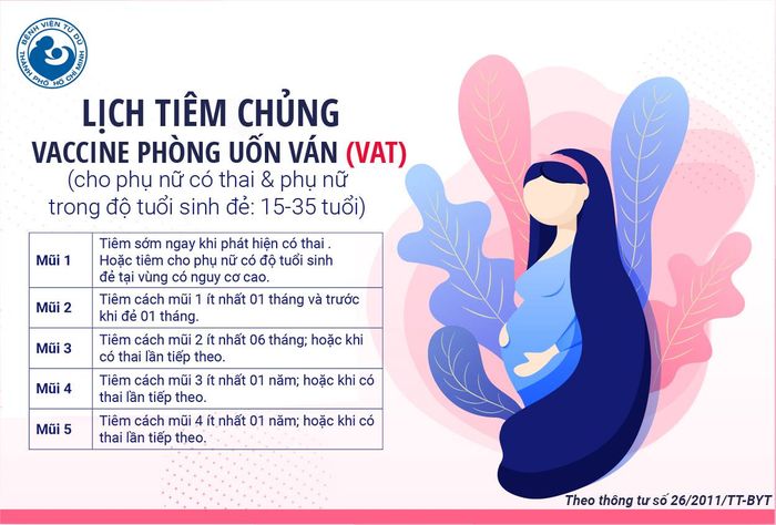 Bệnh viện Từ Dũ hình ảnh 1