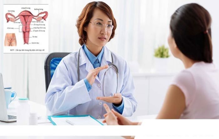 Hình ảnh Phòng Khám Chuyên Khoa Phụ Sản BS. Hạnh 1