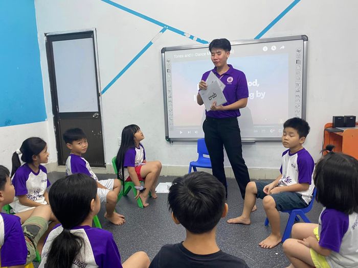 Hình ảnh Anh Ngữ Popodoo Thuận An 1