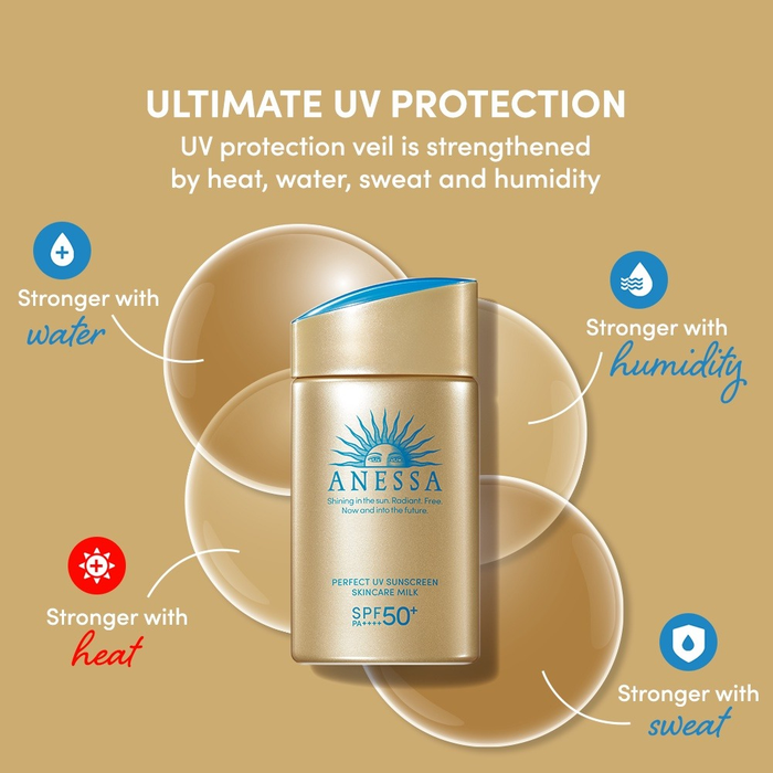 Hình ảnh Sữa chống nắng Anessa Perfect UV Sunscreen Skincare Milk 1