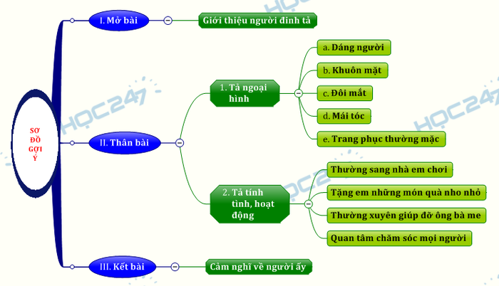 Hình minh họa (Nguồn internet) ảnh 1