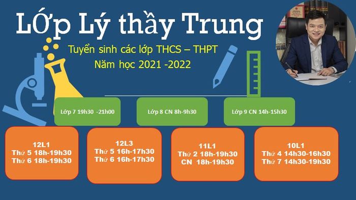 Hình ảnh Thầy Kim Nhật Trung 1