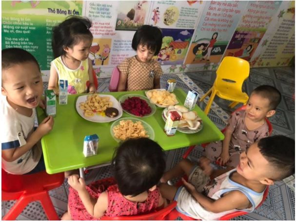 Ảnh Nhóm trẻ Hoạ Mi
