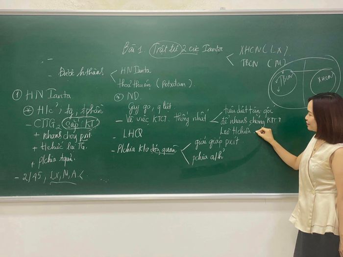 Hình ảnh lớp học Lịch sử cô Sen - Chuyên ôn thi Đại học 10,11,12 1