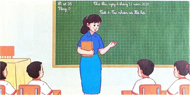 Hình minh họa (Nguồn internet) hình 1