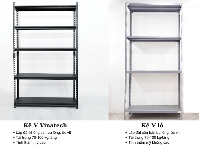 Hình ảnh 1 của Công ty CP Tập đoàn Vinatech Việt Nam