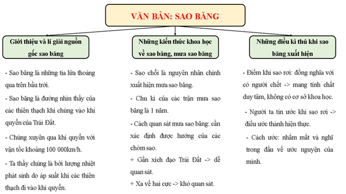 Hình minh họa (Nguồn từ internet) hình 2