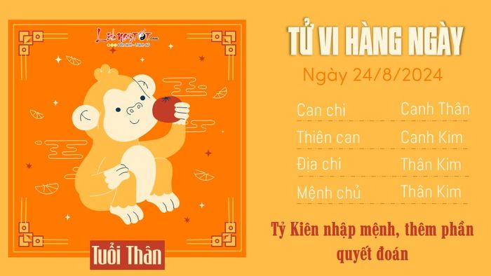 Tử vi hàng ngày 24/8/2024 - Tuổi Thân