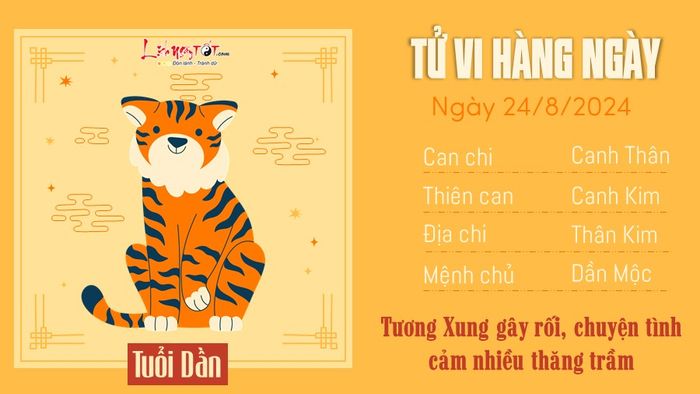 Tử vi ngày 24/8/2024 - Tuổi Dần