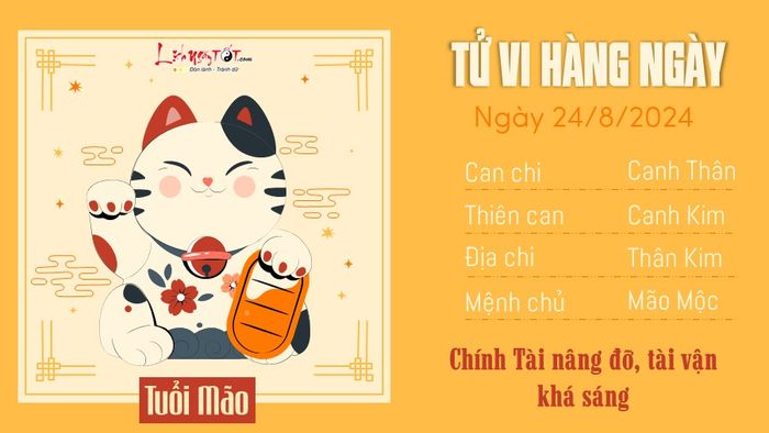 Tử vi hàng ngày 24/8/2024 - Tuổi Mão