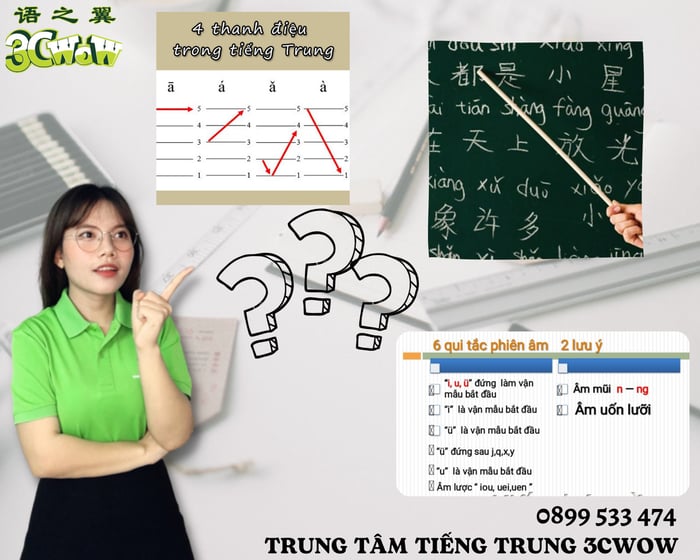 Hình ảnh Trung tâm Tiếng Trung 3C WOW 2