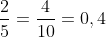 \frac{2}{5} = \frac{4}{10} = 0,4