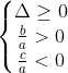 \left\{\begin{matrix} Δ \geq 0\\ \frac{b}{a} > 0 \\ \frac{c}{a} < 0 \end{matrix}\right.