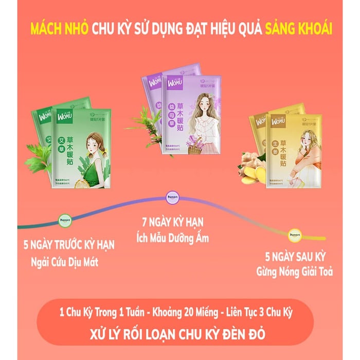 Hình ảnh miếng dán giảm đau và giữ nhiệt WOMU 2