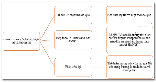 Ảnh minh họa (Nguồn từ internet) hình 1