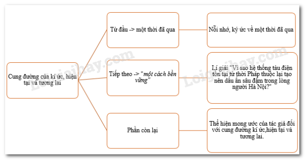 Ảnh minh họa (Nguồn từ internet) số 1