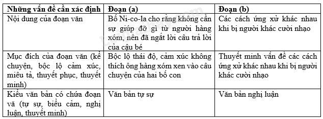 Hình minh họa (Nguồn: Internet) ảnh 1