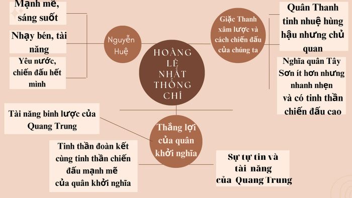 Hình minh họa (Nguồn internet) hình 2