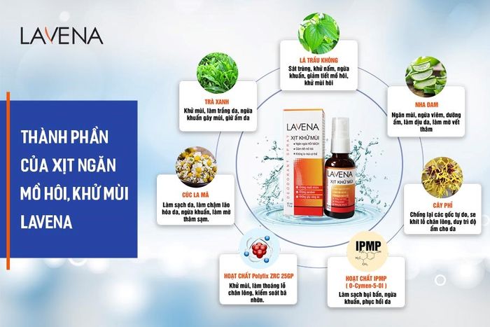 Hình ảnh xịt khử mùi Lavena 2