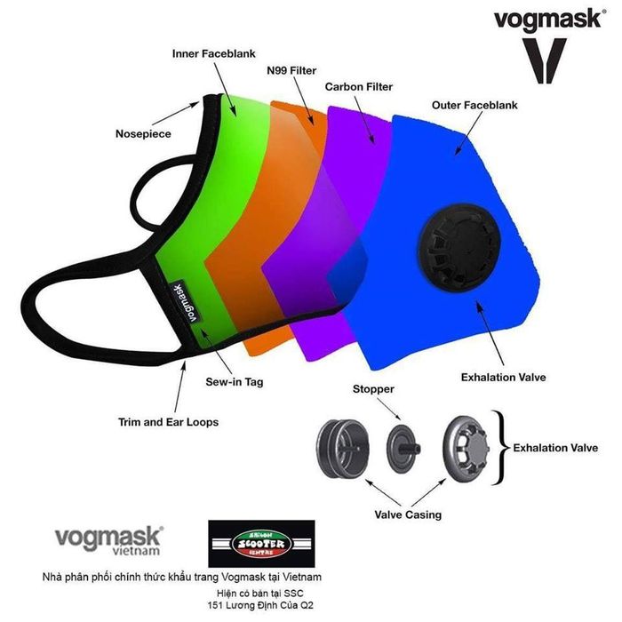 Khẩu trang Vogmask - Hình 1