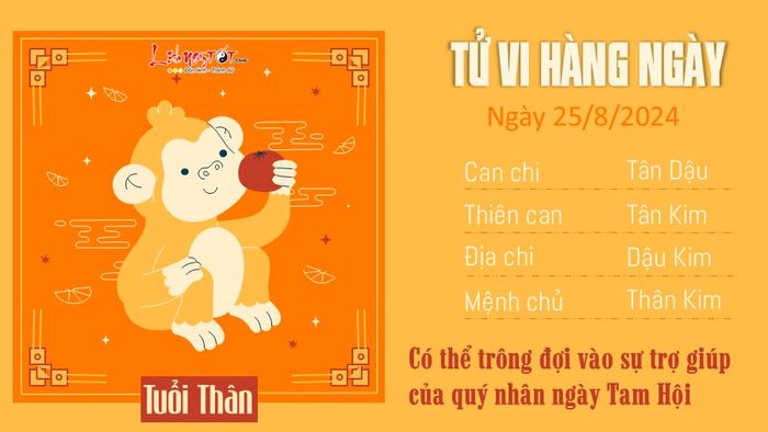 Tử vi hàng ngày 25/8/2024 của 12 con giáp - tuổi Thân