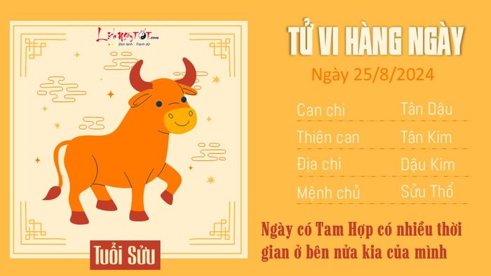 Tử vi ngày 25/8/2024 của 12 con giáp - tuổi Sửu