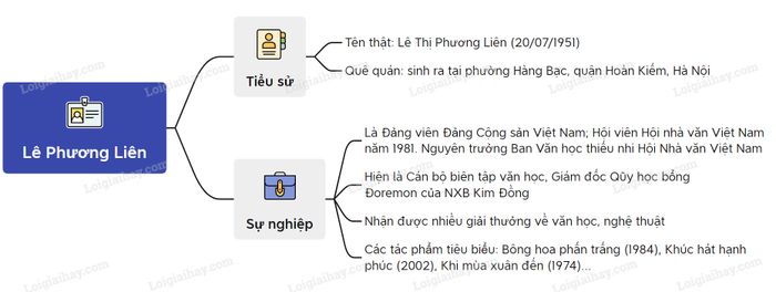 <i>Ảnh minh họa (Nguồn internet)</i>