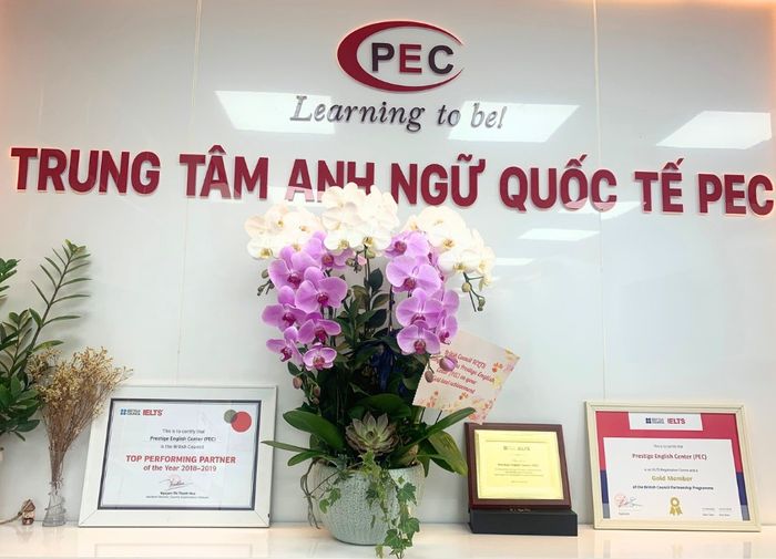 Hình minh họa (Nguồn: Anh Ngữ Quốc Tế PEC) hình 1