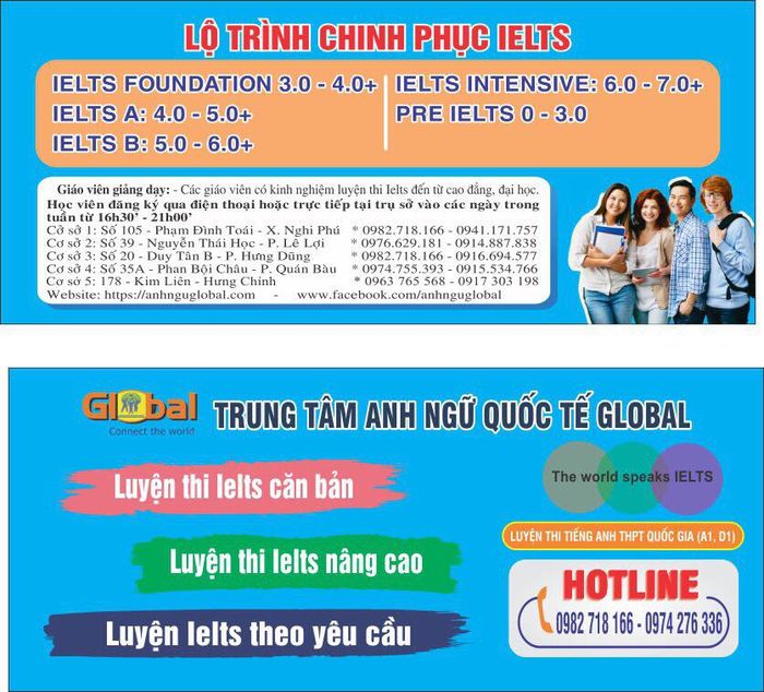 Trung tâm Anh Ngữ Quốc Tế Global ảnh 2