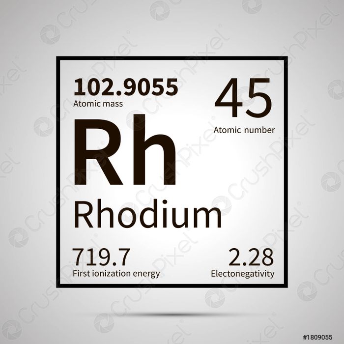 Rhodi có độ âm điện là 2.28