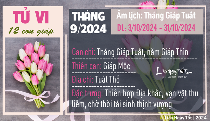 Tổng quan tử vi tháng 9/2024 âm lịch của 12 con giáp