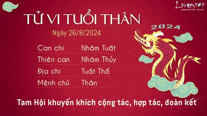 Dự đoán tử vi ngày 26/8/2024 cho 12 con giáp - tuổi Thân