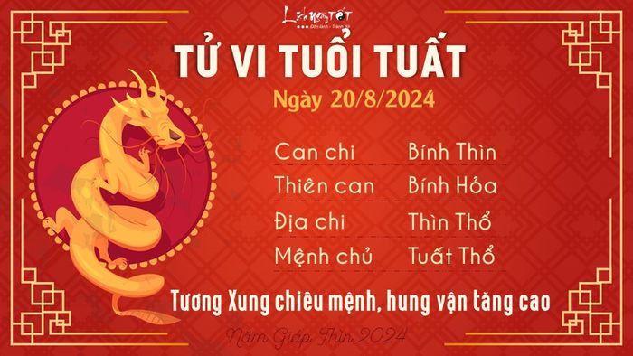 Tử vi hàng ngày 20/8/2024 - Tuất