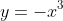 A. y = -x³ + 3x - 1