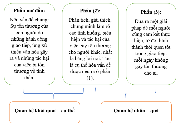 Hình minh họa (Nguồn: internet) - ảnh 1