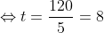 Leftrightarrow t = rac{120}{15} = 8